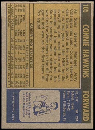 1971 Topps 105 Кони Хоукинс на Финикс Сънс (баскетболно карта) в Ню Йорк Санс Айова